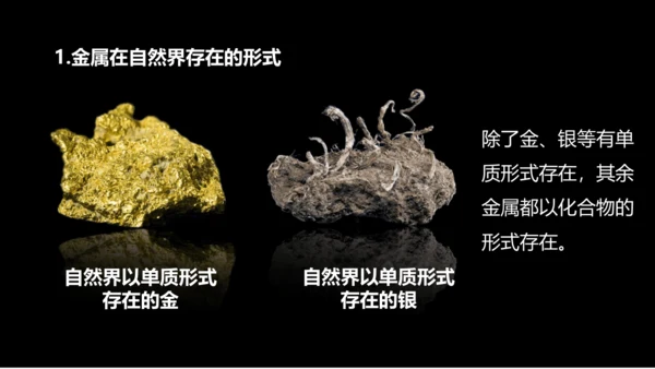 （2024新）人教版化学九下 8.3.1  铁的冶炼 课件(共19张PPT)