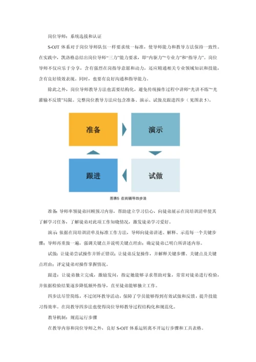 构建结构化在岗培训综合体系.docx