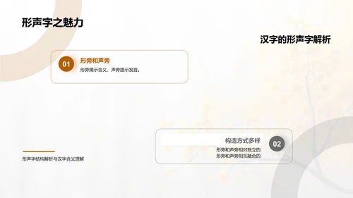 汉字知识讲解PPT模板