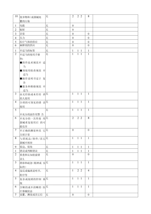 一类医疗器械--平型病床注册备案资料(全套).docx