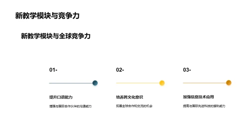 英语学习新探索