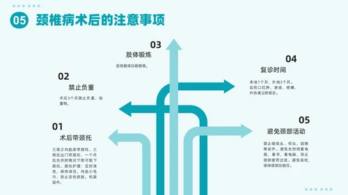 绿色插画简约颈椎病护理查房PPT课件