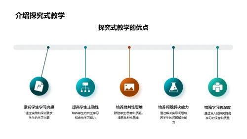 探究式教学法引领