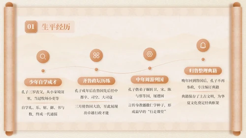 米色中国风孔子诞辰主题班会PPT模板