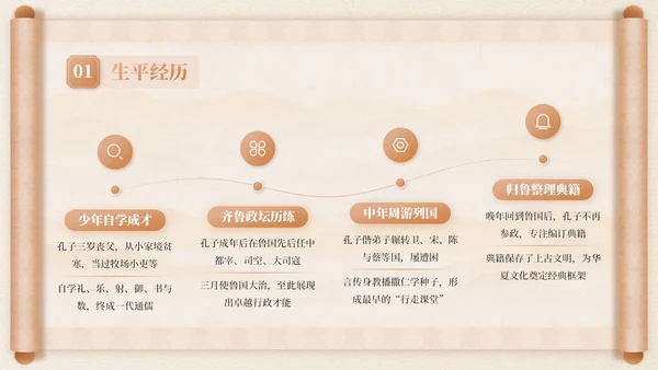 米色中国风孔子诞辰主题班会PPT模板