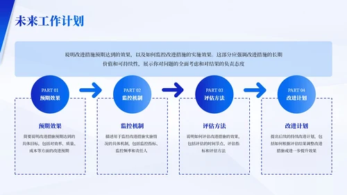 蓝色简约商务风工作汇报通用PPT模板