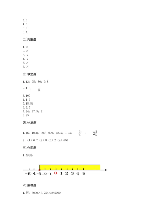 潮南区六年级下册数学期末测试卷及答案1套.docx