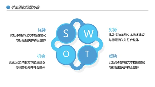 蓝色欧美风企业宣传公司简介创意PPT模板