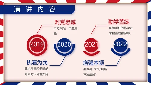 部队军事工作总结汇报动态PPT