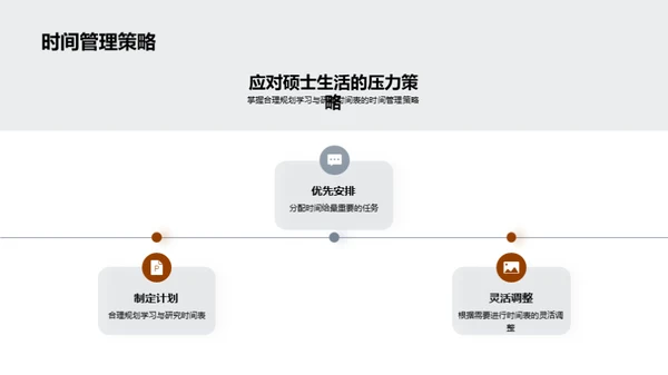 硕士生活应对攻略