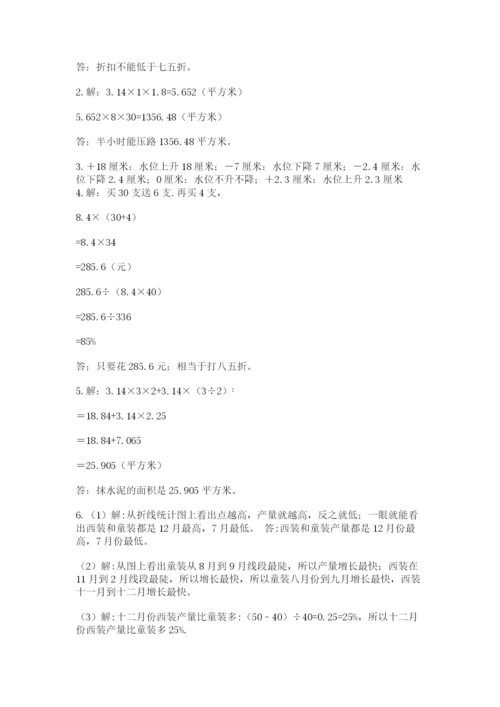 人教版数学小升初模拟试卷附参考答案（综合卷）.docx
