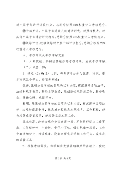 邺建中学行政管理岗位考核方案.docx