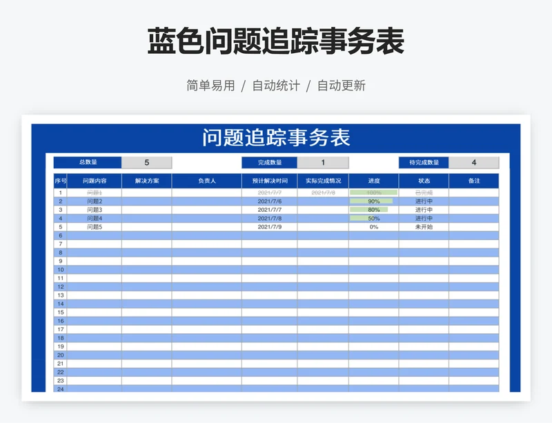 蓝色问题追踪事务表