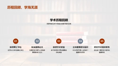 学术精英交流盛会