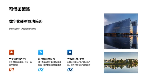 赋能家居行业数字化
