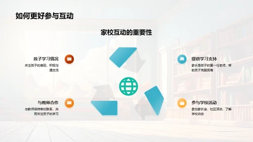 二年级学习探索