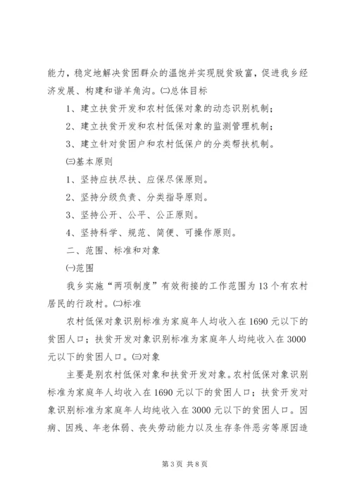 羊角沟乡农村最低生活保障制度和扶贫开发政策有效衔接工作实施方案.docx