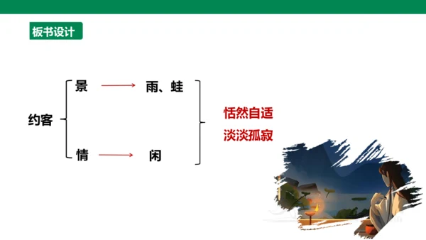【备课先锋】第六单元 课外古诗词诵读 约客 课件