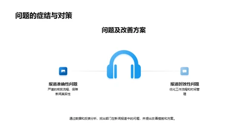 新闻回顾与改善策略