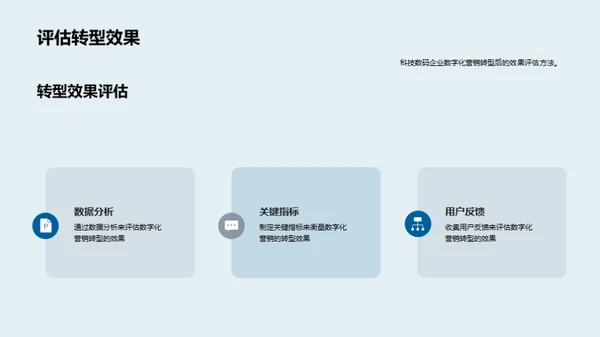 科技引领营销变革