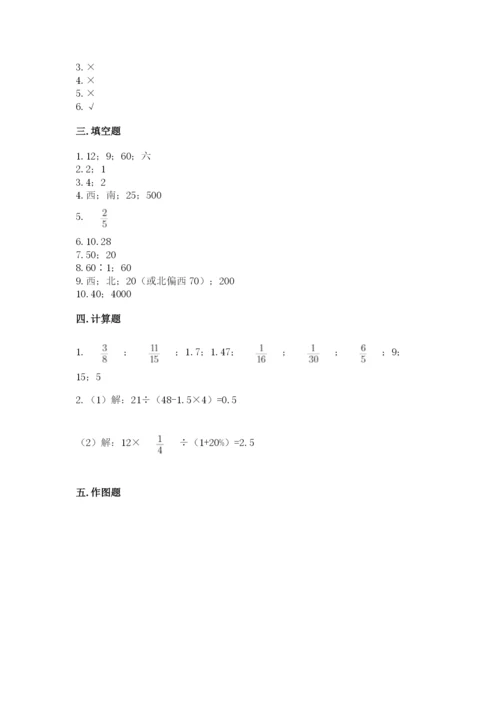 2022人教版六年级上册数学期末测试卷（易错题）word版.docx
