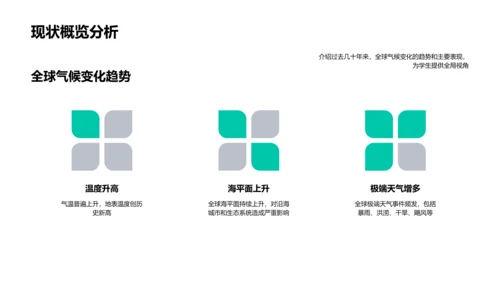 气候变化教学PPT模板