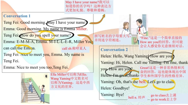 Starter Unit 1 Section B 1a-1d语言运用教学课件（新人教七上Unit1 
