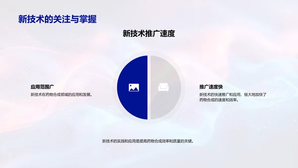 药物合成新技术