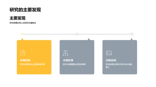 研究成果解析汇报