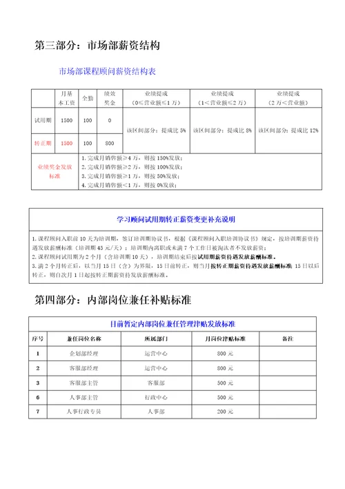 教育培训机构新薪酬制度参考