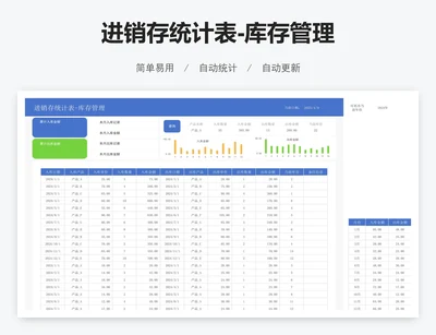 进销存统计表-库存管理