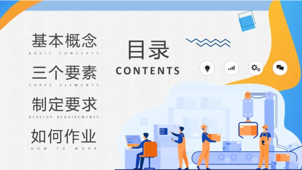 工作标准化作业PPT课件模板