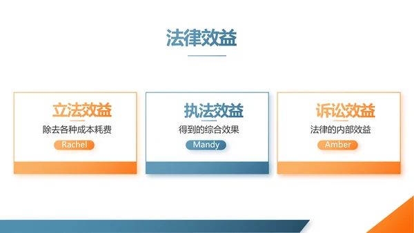 蓝色大气法律讲座知识学习教育动态PPT模板