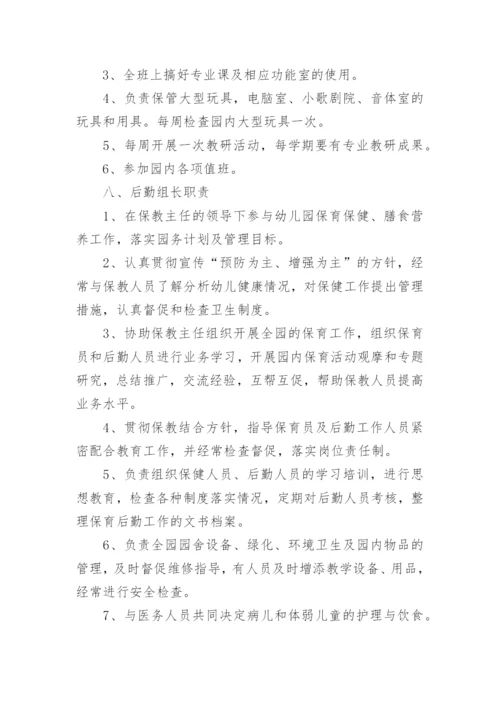 幼儿园园务管理制度.docx