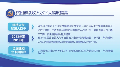 蓝色大气党建党支部年终工作总结PPT