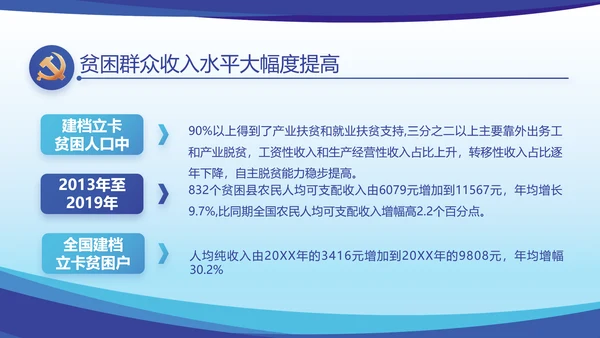 蓝色大气党建党支部年终工作总结PPT