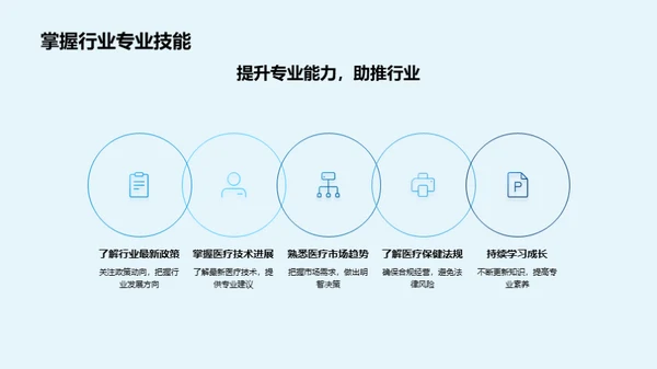 医疗业商务礼仪指南