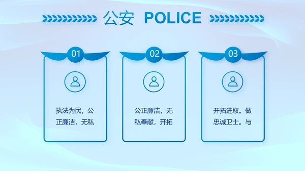 全国开展政法队伍教育整顿党课PPT