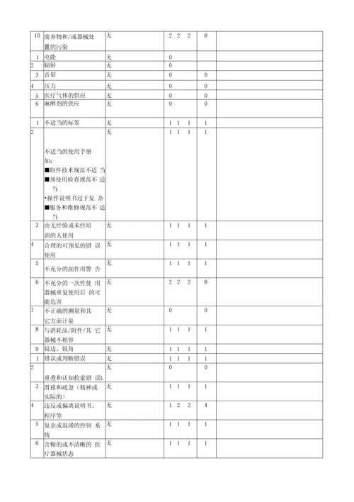 一类医疗器械--医用转移车注册备案资料(全套).docx