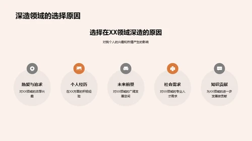 求学之旅：收获与展望