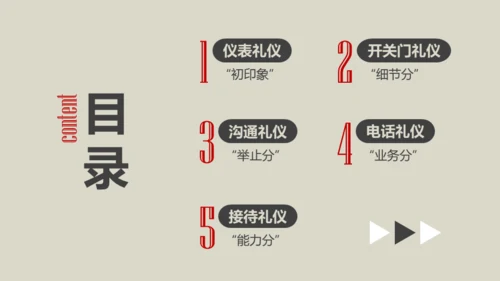 办公室业务人员职业礼仪培训通用PPT课件