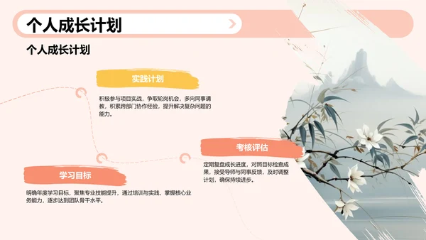入职自我介绍PPT模板