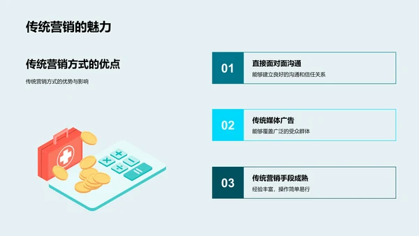 互联网银行营销创新