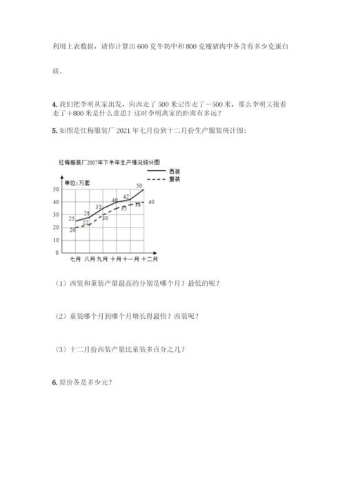 人教版六年级下册数学期中测试卷及参考答案(能力提升).docx