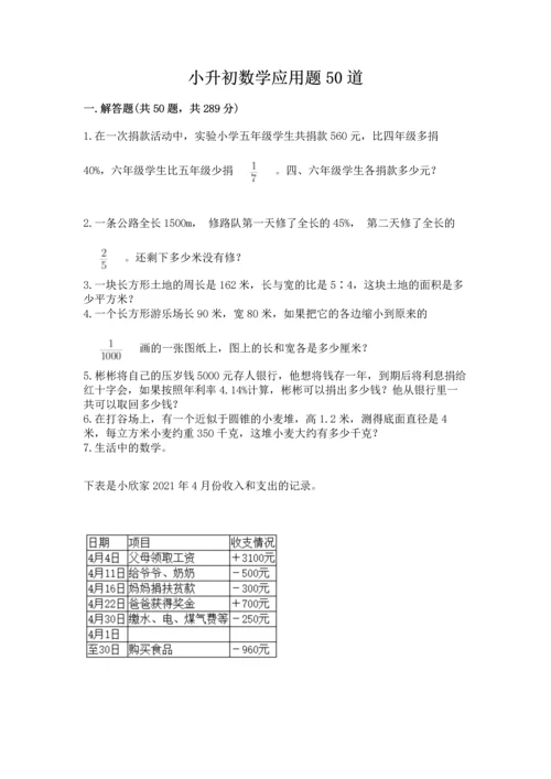 小升初数学应用题50道精品（有一套）.docx