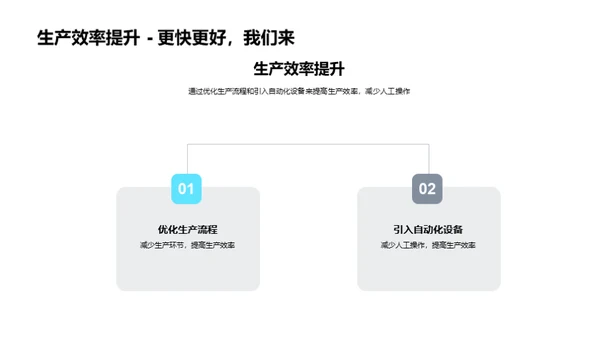 新机械产品研发展望