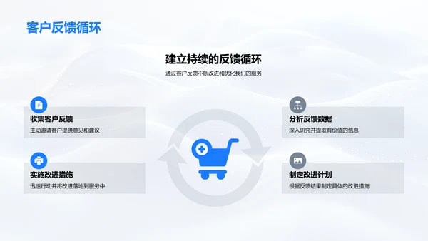 保险服务优势报告PPT模板
