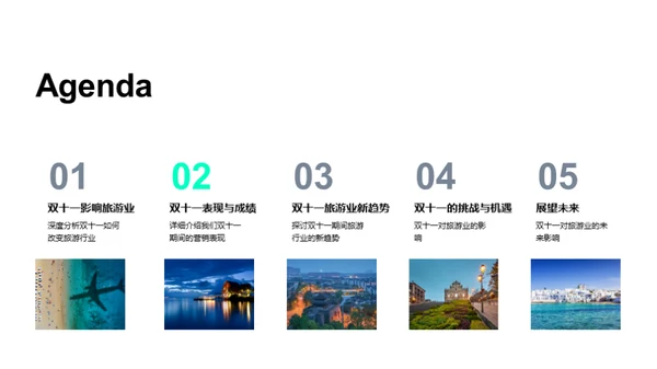 双十一与旅游业变革