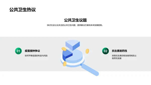 医学新学期导读PPT模板