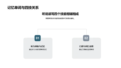 提升英语词汇记忆力